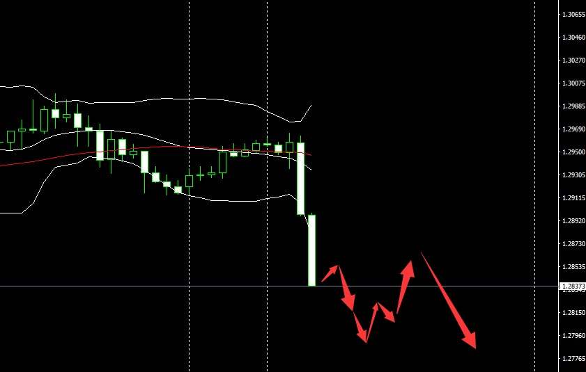 SMFX【市场晚评】2020.09.21丨黄金空头来势汹汹 市场全面进入调整