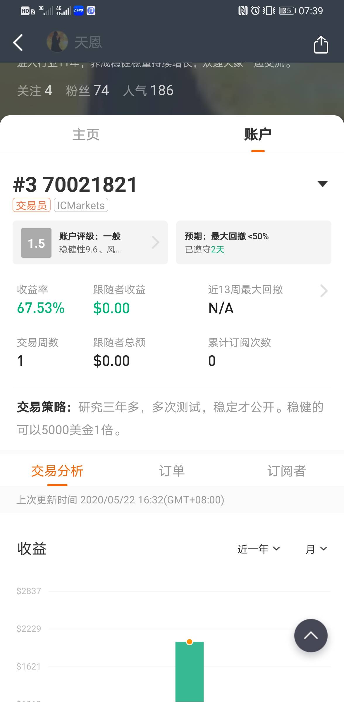 交易第6天67%！值得重点关注！