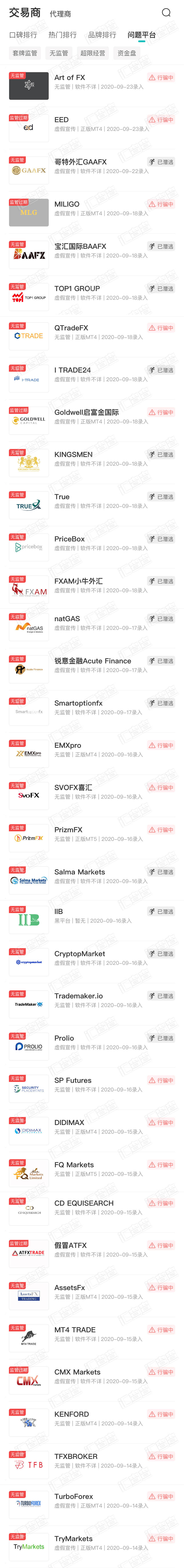 强力曝光36家问题平台