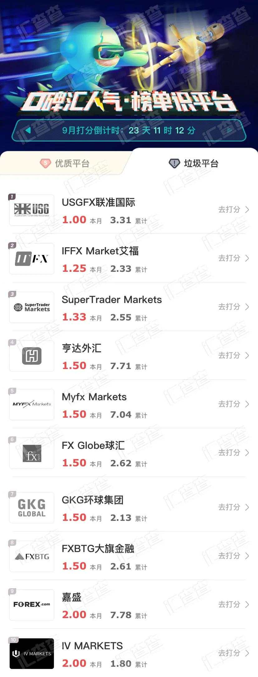 9月首周口碑榜已诞生，黑马平台持续突起