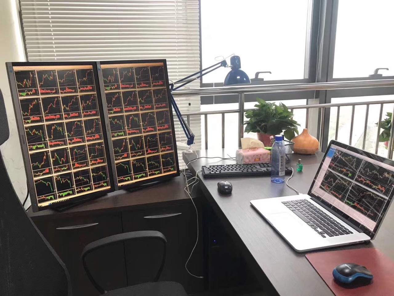 黄金原油全职交易者每天都干什么？——我的日常
