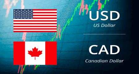 17.09 - USD/CAD seesaws around intraday high