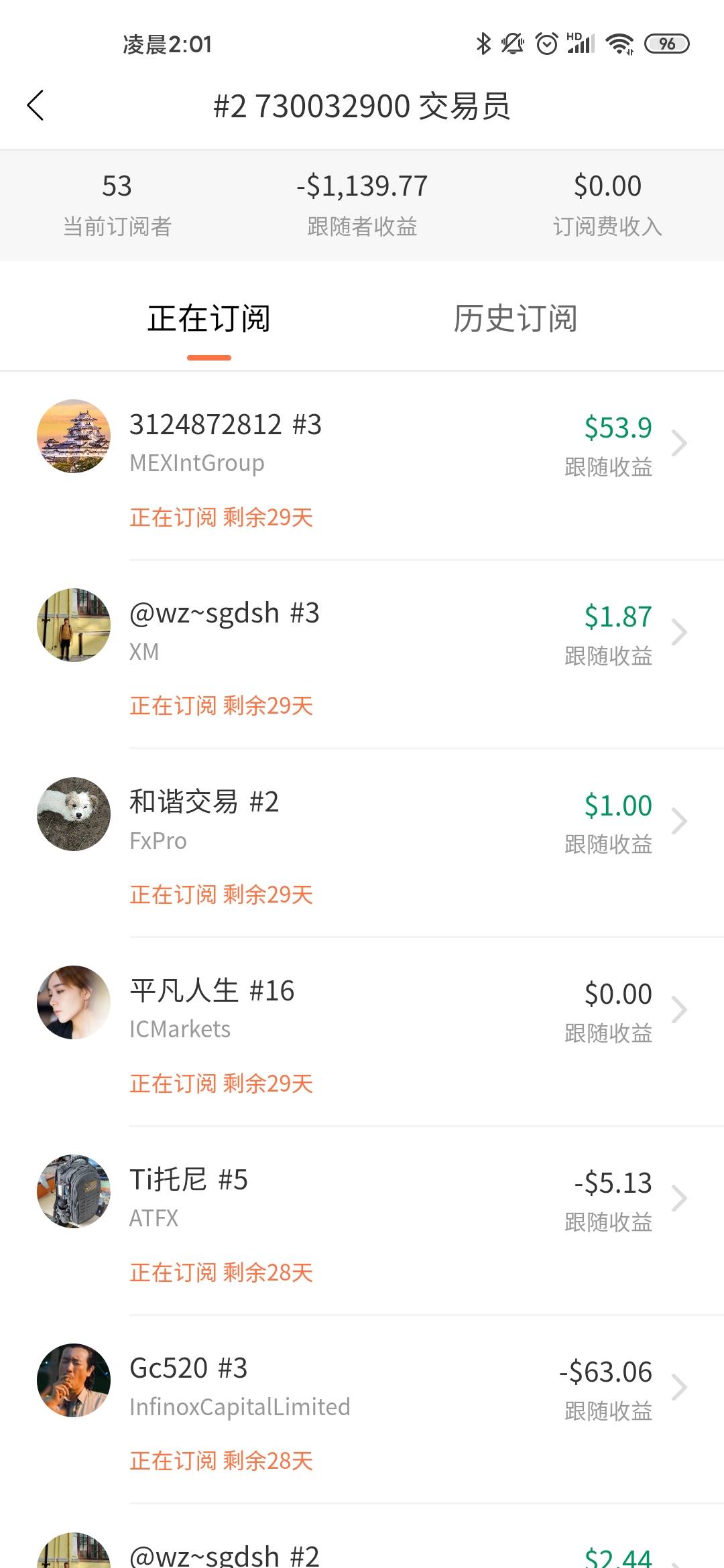 暴富计划第四周，依旧获利
