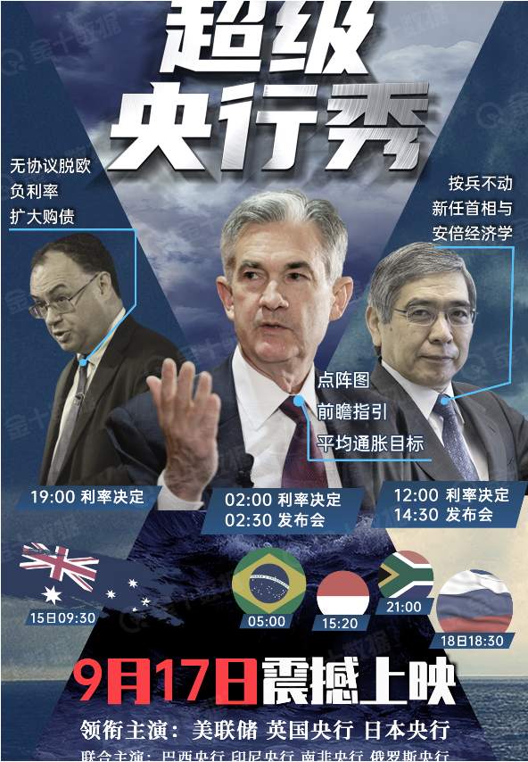 嘉树：美联储决议来袭，黄金多空是时候了结了！