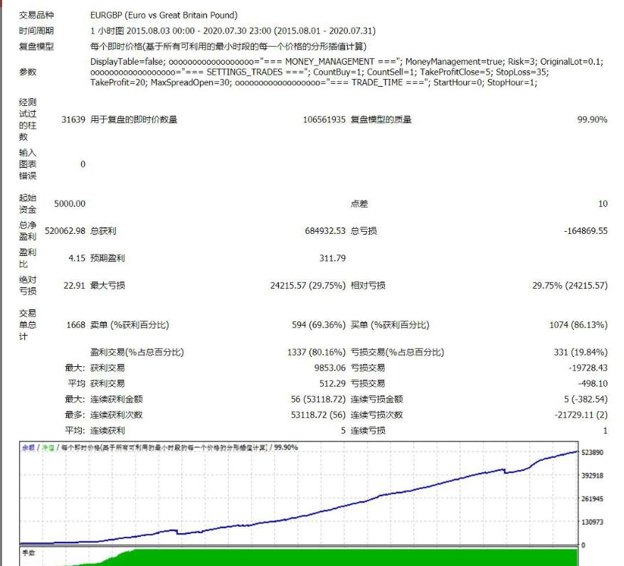 【Pirate2.04.18】商业EA，源码提供，无需环境支持