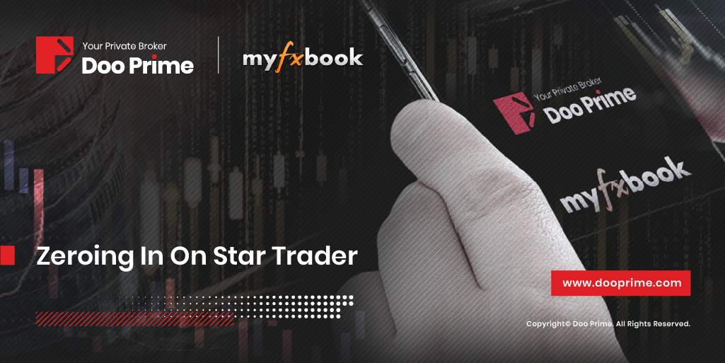 Introducing BLUEBERRY, a profitable trader that gained 103.19% because: