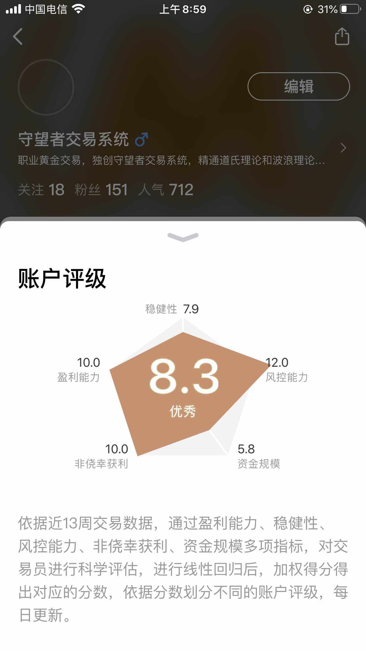 会有什么预示？