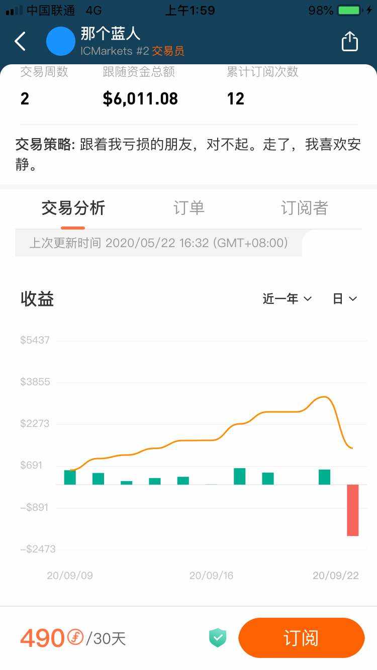 臭名昭著，社区收割机张老师骗子团伙