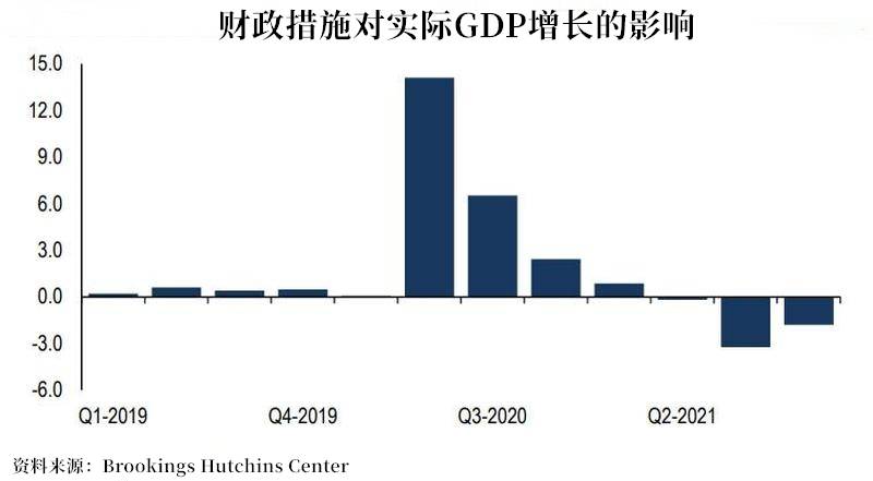 嘉树：距收月线仅剩两天，黄金就这样结束了？