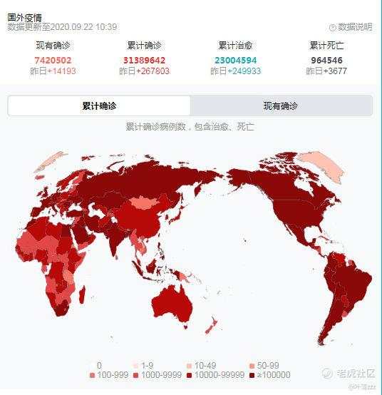 9.22:似曾相识的一幕，黄金后市要转空了吗？