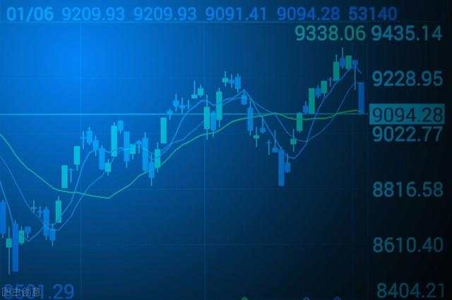 经验分享：交易中为什么加仓也是一种投资技巧？