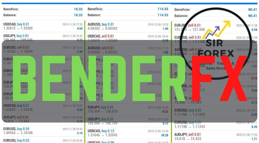 BenderFX EA 外汇 自动交易 EA
