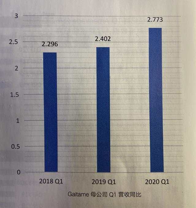 外汇黄金作手 疫情之下的全球外汇市场-2