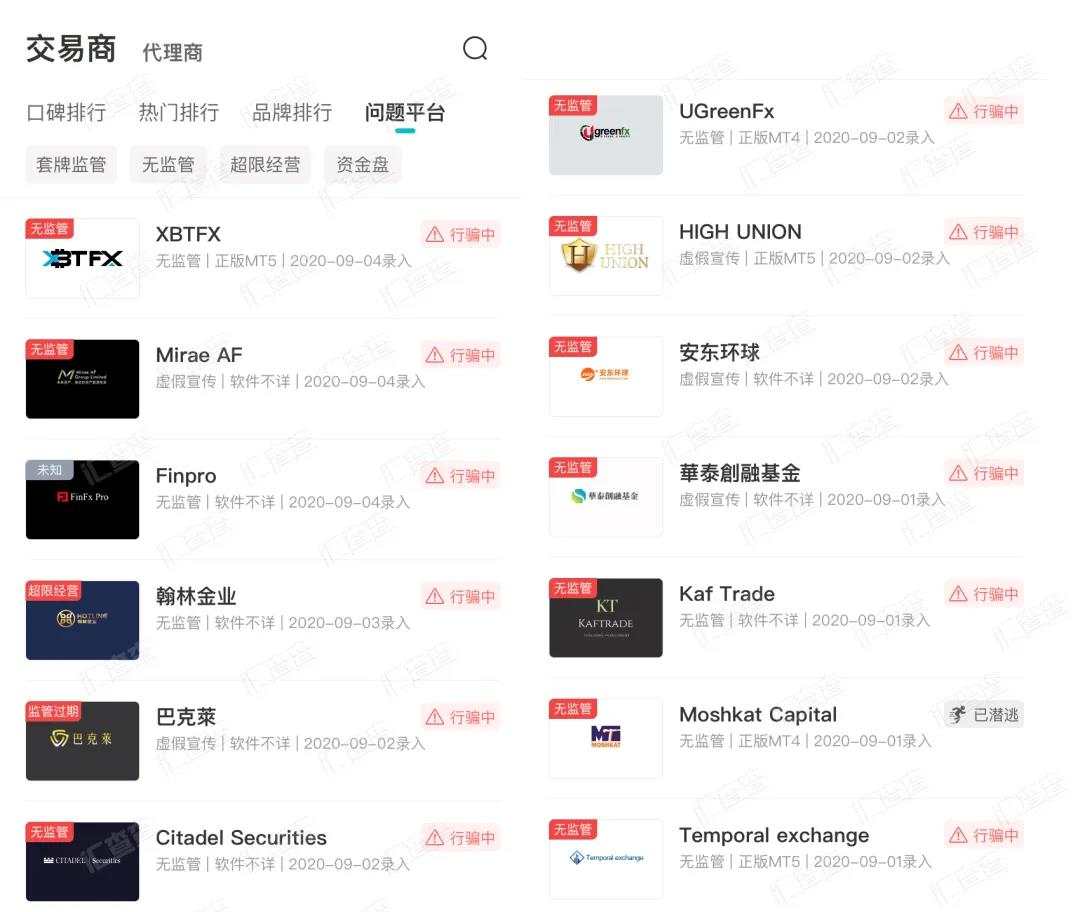 重拳出击，汇查查强力打击13家问题平台