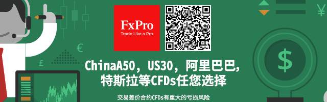 超级简单实用策略(一):布林带中轨线外汇交易策略