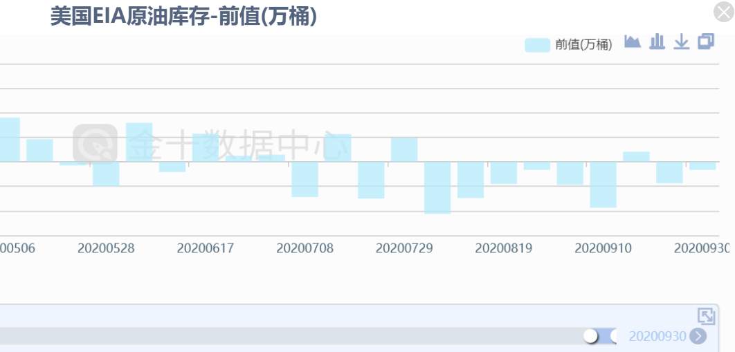 嘉树：虽然跌得缓慢，但是我丝毫不慌！