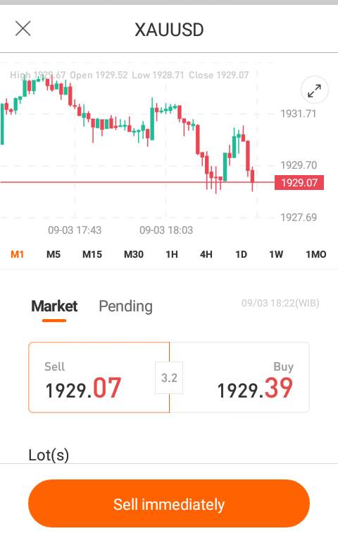 Xau usd trade