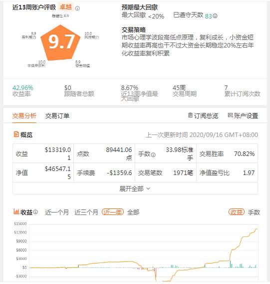 散户如何在市场上生存