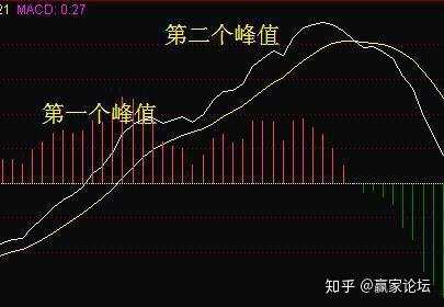 犹太人大道至简的暴利方法：将金不金卖出、将死不死买，大道至简