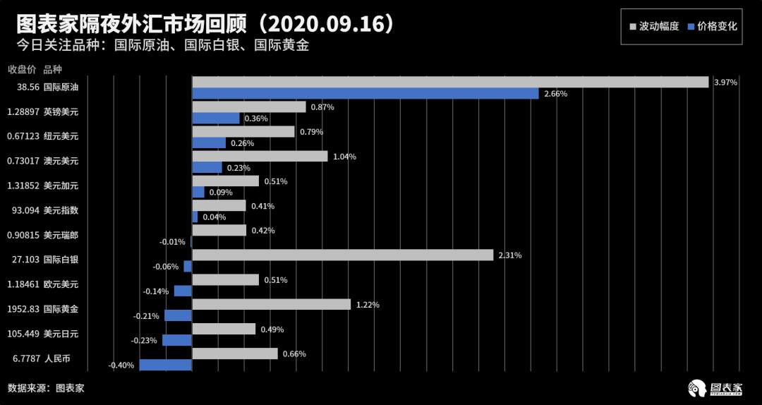 【WisunoFX斯瑞 技术图表】今日交易策略提醒