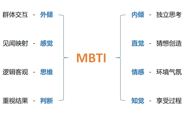 来自汇智者的一封信：致还未固定交易策略的朋友