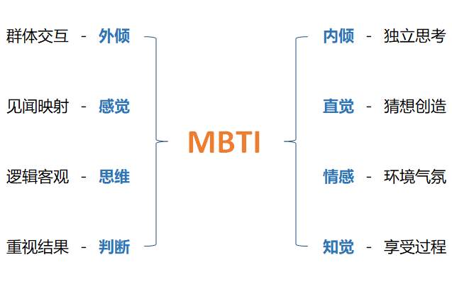 来自汇智者的一封信：致还未固定交易策略的朋友