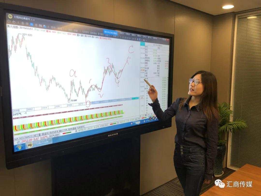 国内女交易员：交易盈利的本质是什么？
