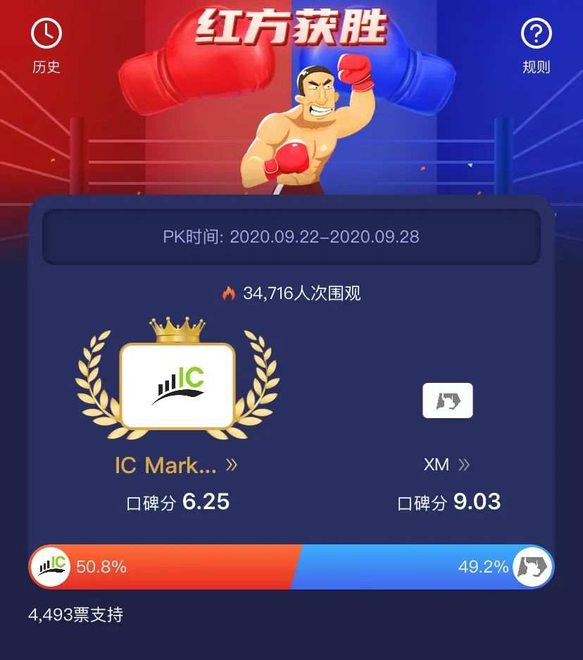 大反转？IC与XM王者之战，究竟是谁笑到最后？