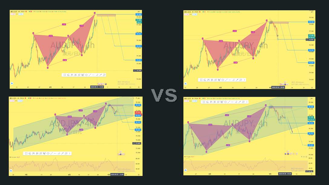 9.8第九期月交易计划之外汇交易布局六
