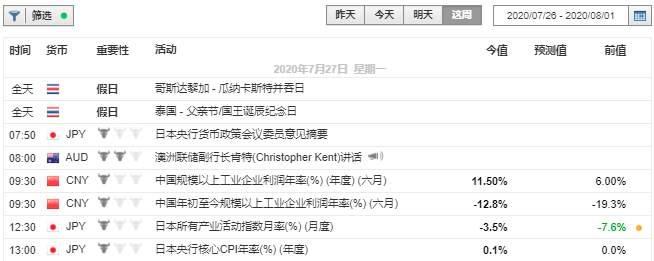 你不知道的XM超低低低低低低低低……交易成本！