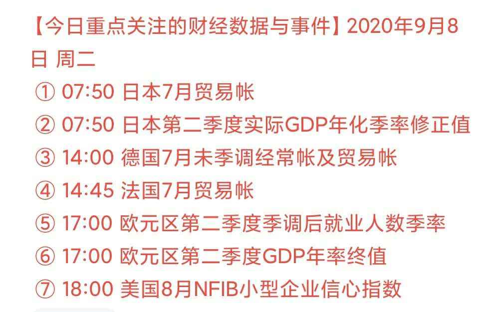 恒指9.8日建议指南