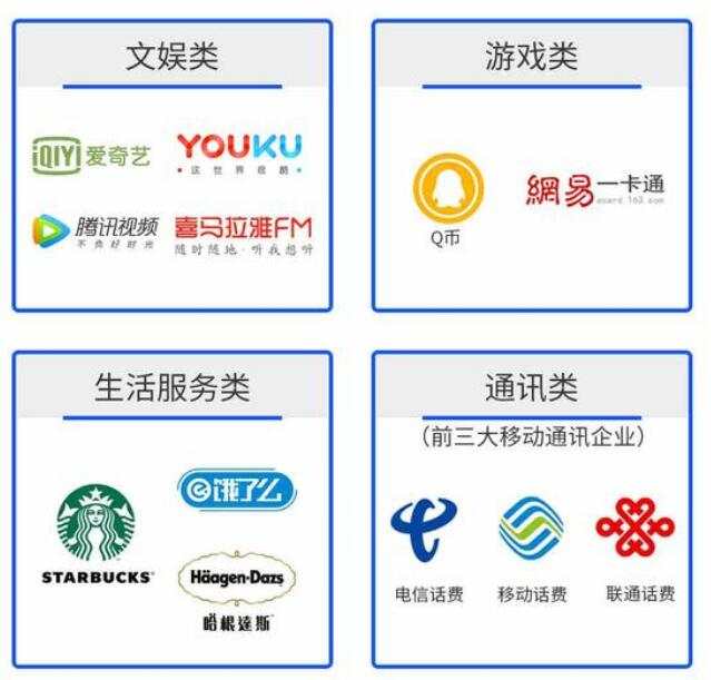福禄控股为什么能超额认购360倍？了解闷声做大活的福禄