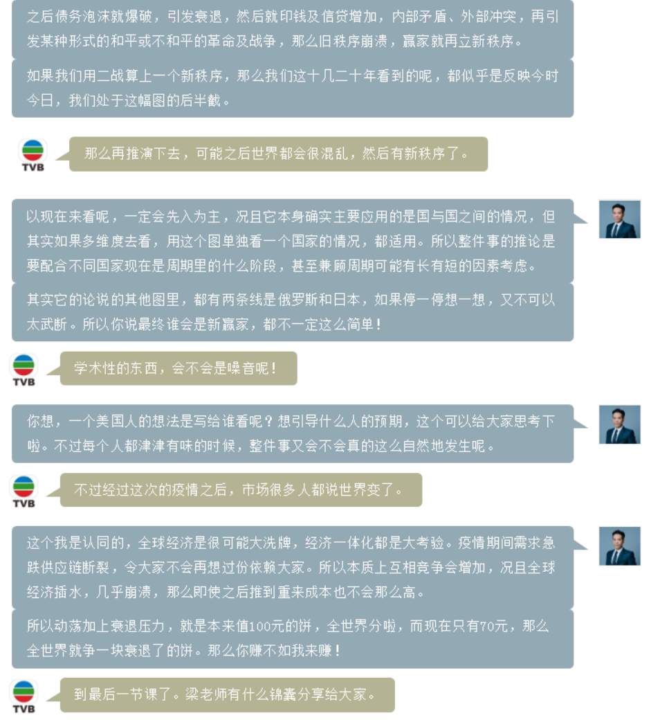 第二十六期TVB《投资Z世代》：疫情后全球经济的动向