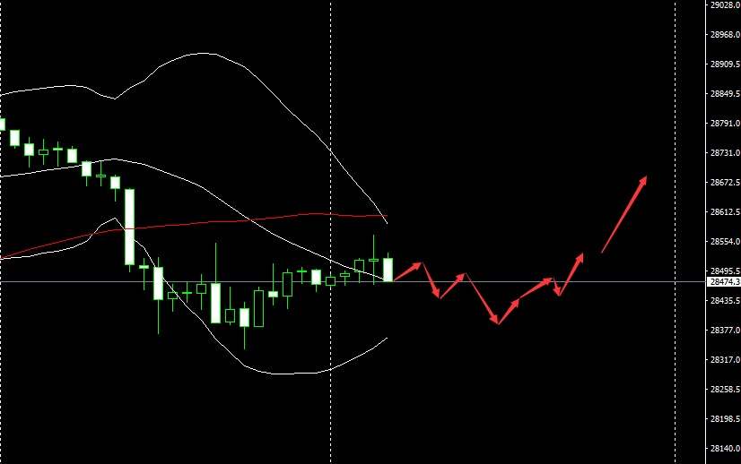 SMFX【市场晚评】2020.09.01丨非美货币陷入调整 黄金挑战两千关口