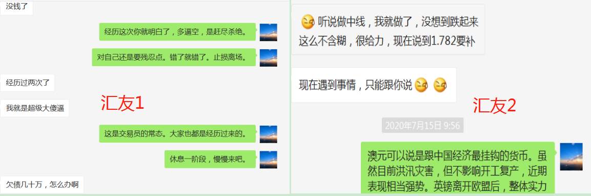 黄金：再迎四巫日！多单持仓过节？