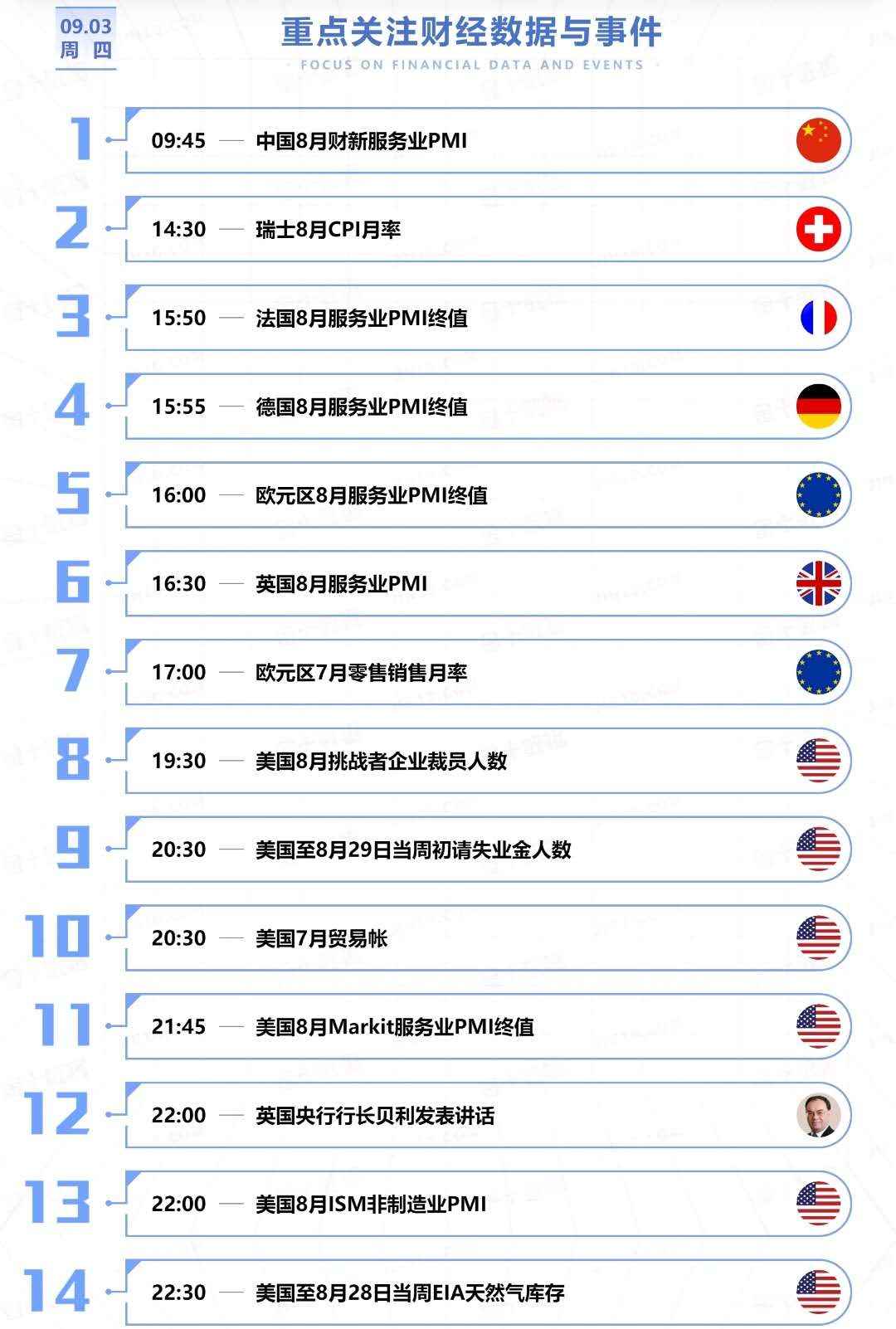 恒指9.3日建议思路