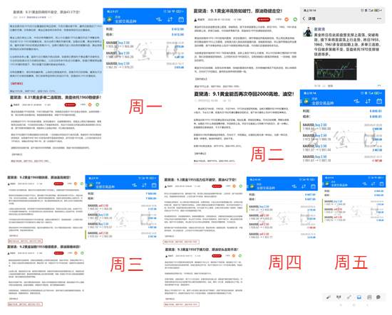 夏黛清：9.5黄金区间收窄，下周有望下破！原油看回撤！