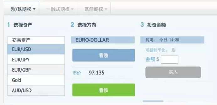 为什么外汇二元期权人人喊打，我为什么不建议大家去做二元期权？