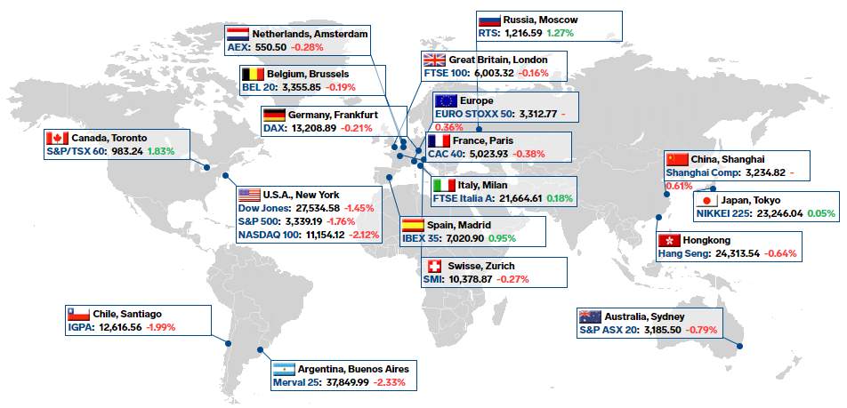 Lãi suất ECB và dữ liệu trợ cấp thất nghiệp Mỹ liệu có kích hoạt biến động thị trường đêm nay? Déjà vu!