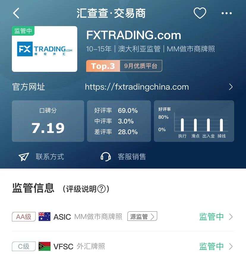 口碑周榜TOP10出炉，热门PK平台领衔榜单！