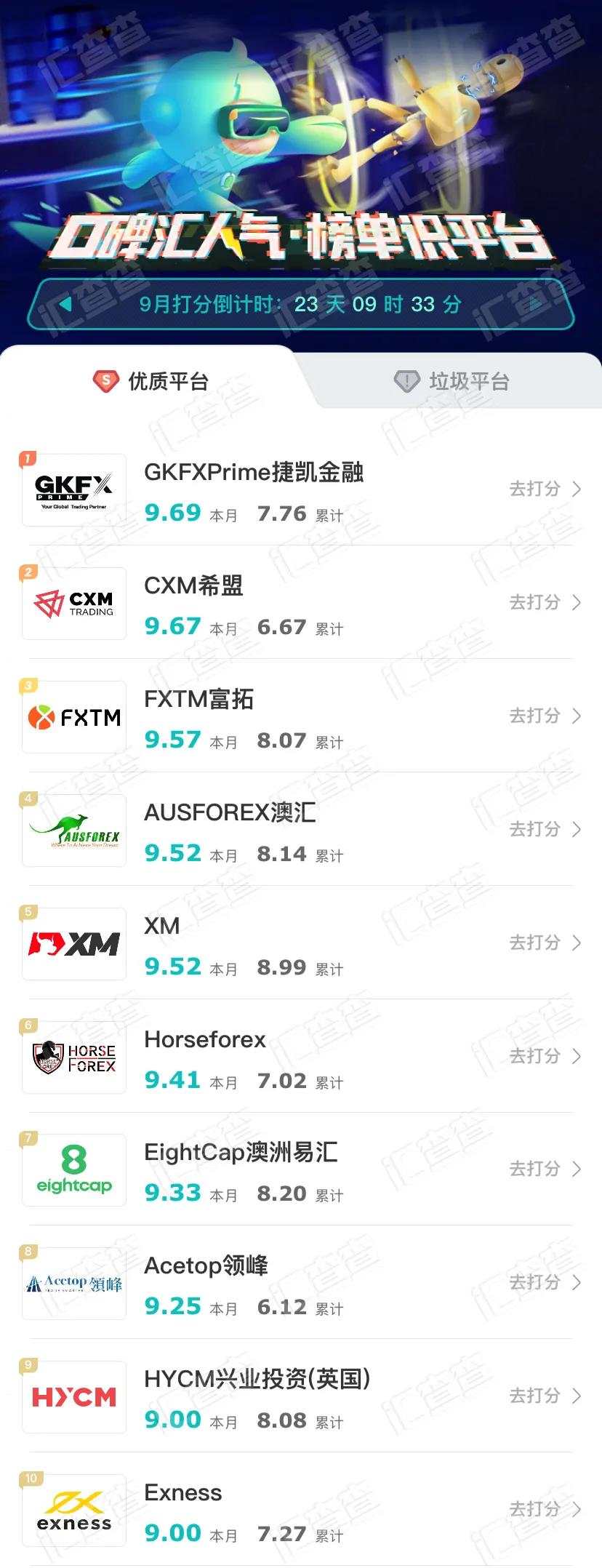 9月首周口碑榜已诞生，黑马平台持续突起