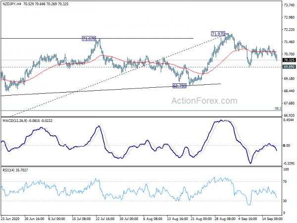 Dollar Surges as FOMC Risks Cleared, on Asian Risk Aversion
