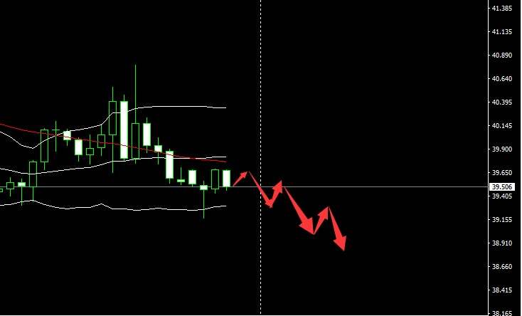 SMFX【市场早评】2020.09.24丨市场空头动能爆发  黄金美股飞流直下