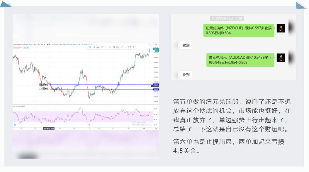 金市大鲤：第八期月交易计划总结
