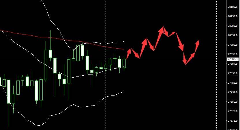 SMFX【市场晚评】2020.09.18丨黄金多头仍需努力  警惕原油获利回吐