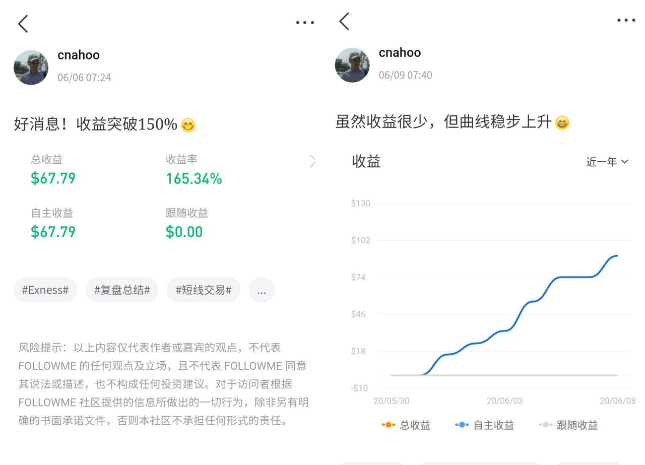 忆苦思甜，从8天翻仓9倍到亏损累累的心路历程