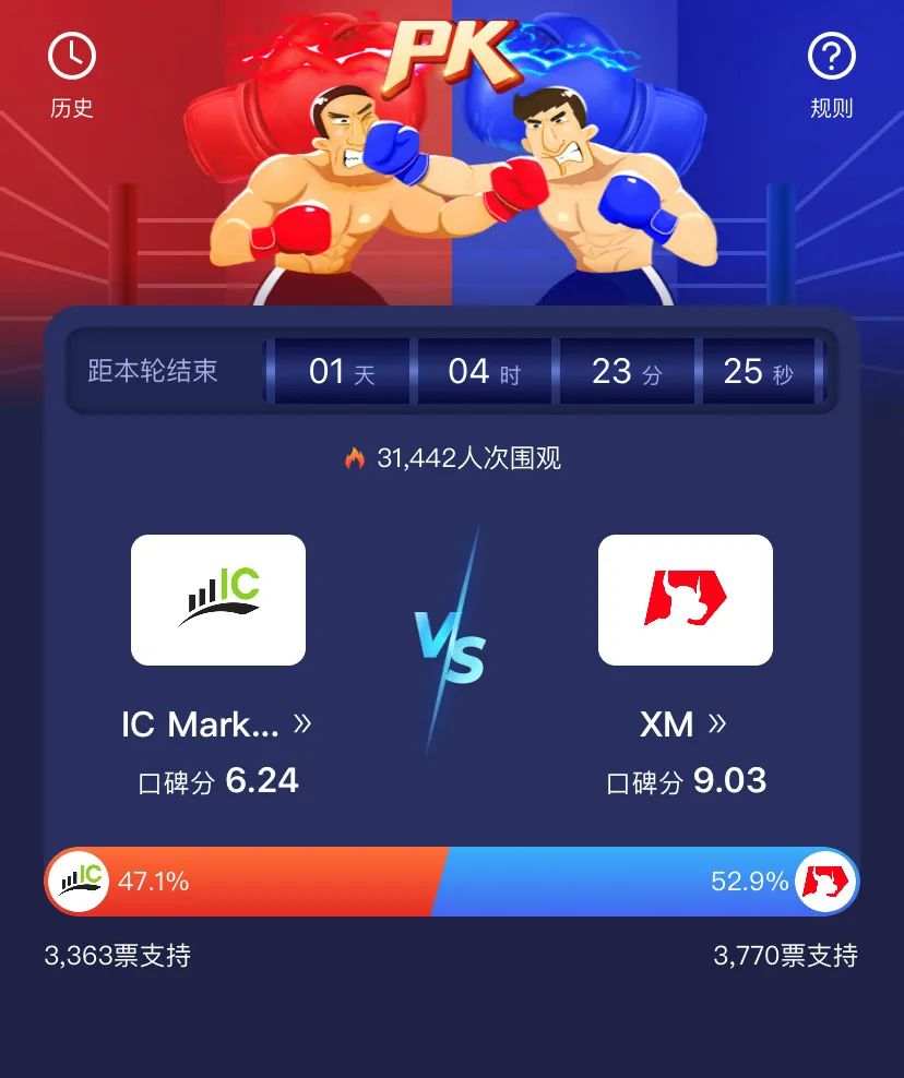 大反转？IC与XM王者之战，究竟是谁笑到最后？