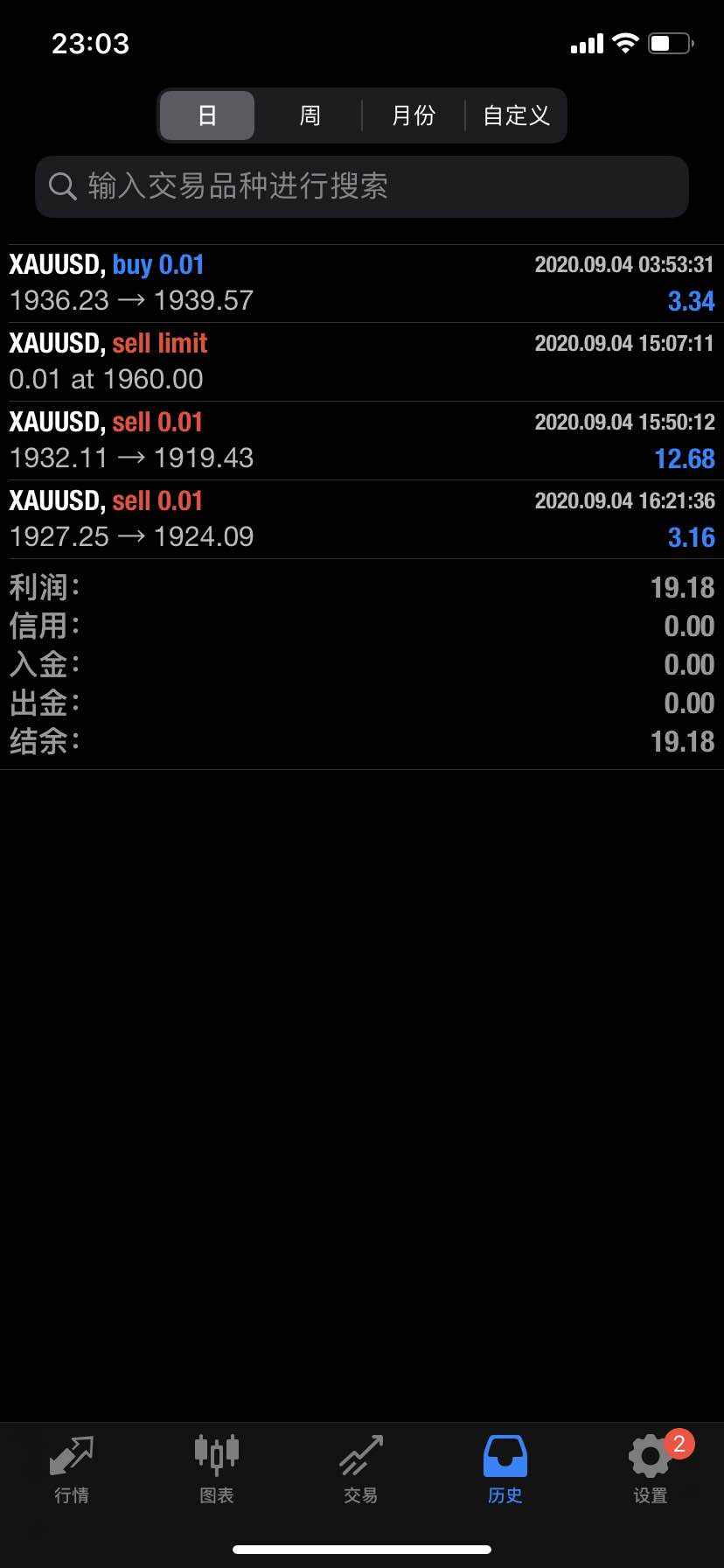 1多2空