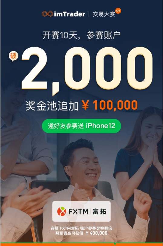 FXTM 富拓联合赞助 FOLLOWME 交易大赛 S7赛季，实力打造超大规模赛事！