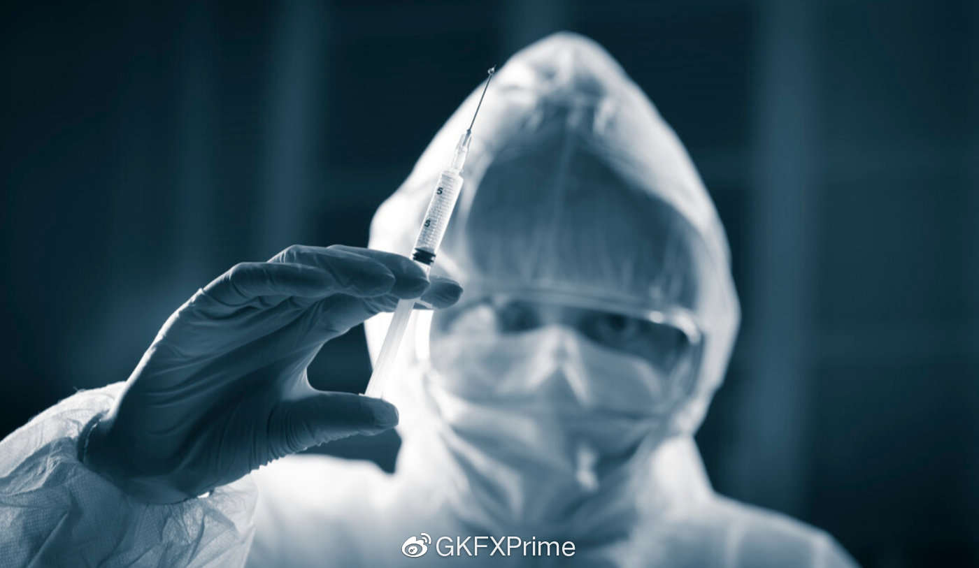 GKFXPrime:财政刺激曙光现，黄金美股异动至，最新谈判结果或有眉目